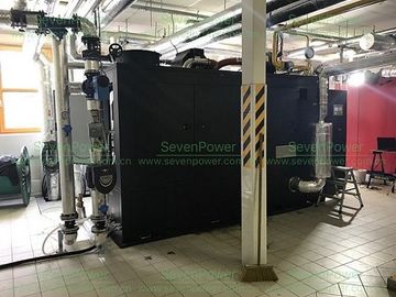 Harga bagus 60Hz 250KW CHP Industri, hemat energi Industri Panas dan Daya on line